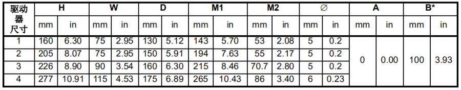 ��ÿ�׃�l��