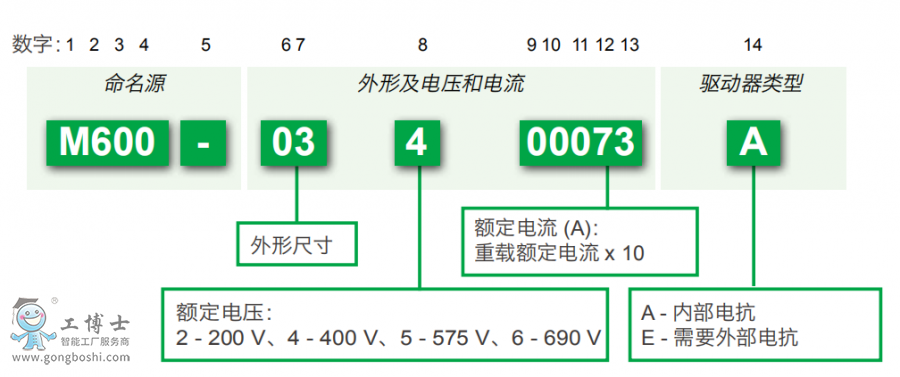 ��ÿ�׃�l��