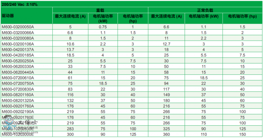 ��ÿ�׃�l��