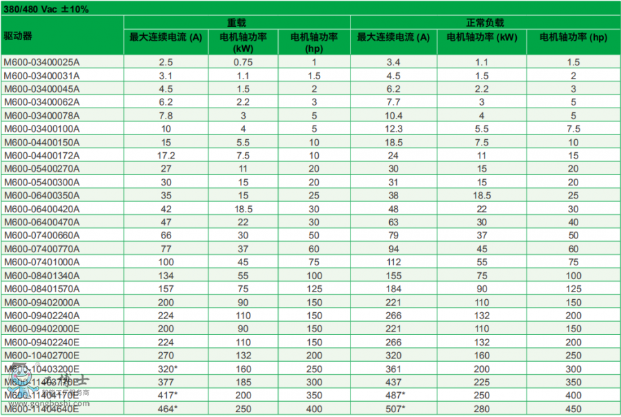 ��ÿ�׃�l��