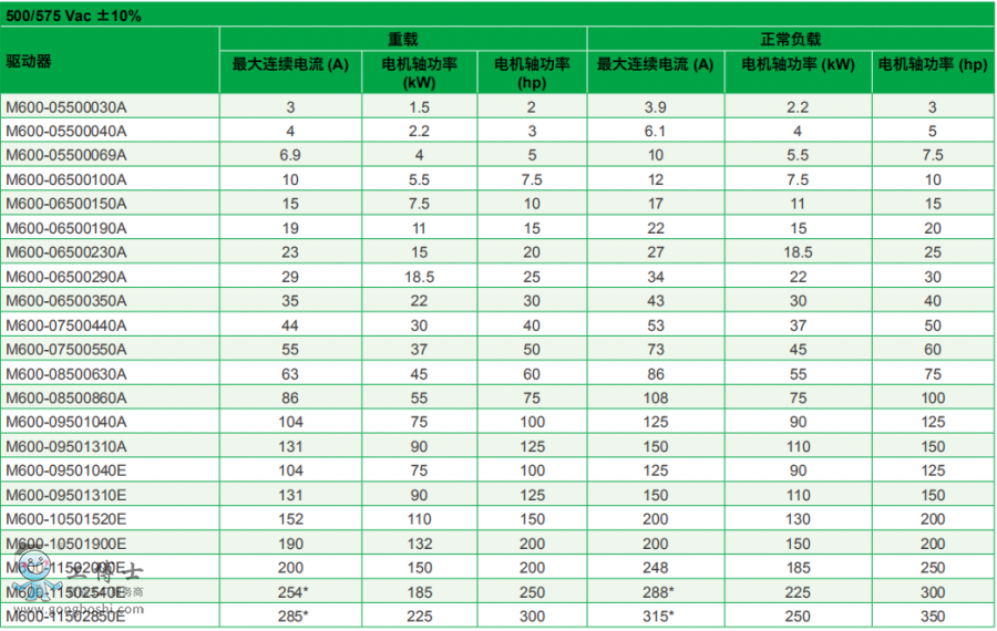 ��ÿ�׃�l��