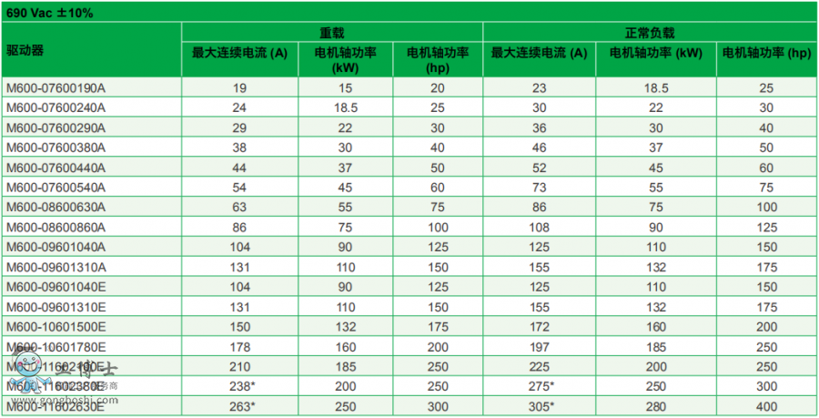 ��ÿ�׃�l��