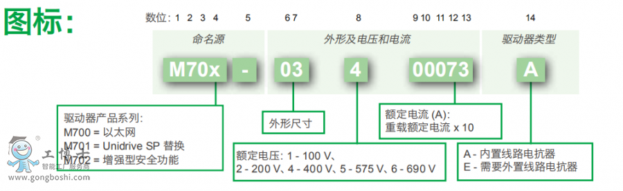 ��ÿ�׃�l��