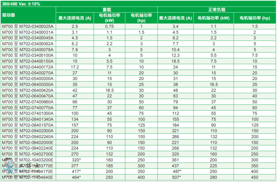 ��ÿ�׃�l��