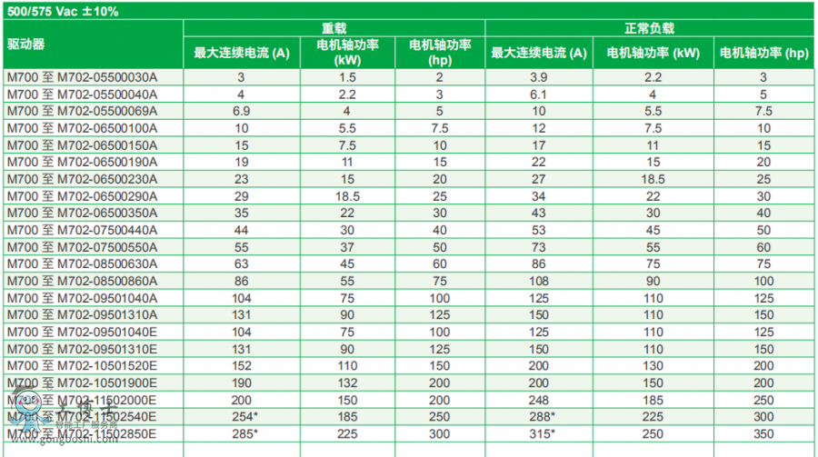 ��ÿ�׃�l��