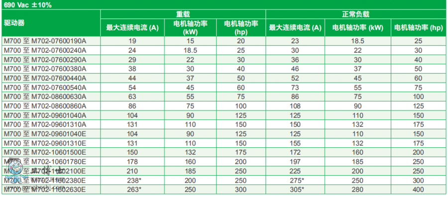 ��ÿ�׃�l��