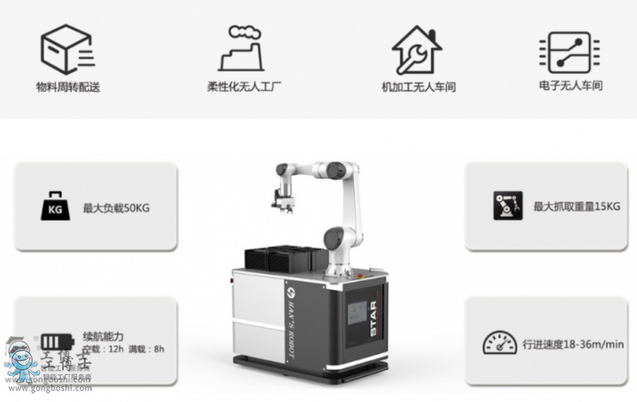 ����C����