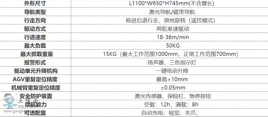 ����C����