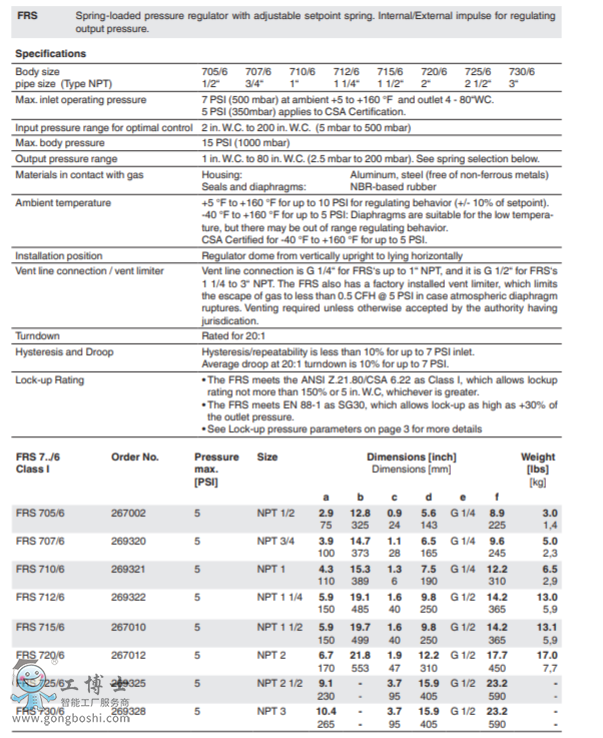 FRS-�ܾ�ʽ�����{����