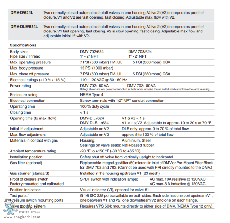 DMV/624L NEMA 4��POC-���P�]�C����NEMA 4x�⚤���p��ȫ��ֹ�y
