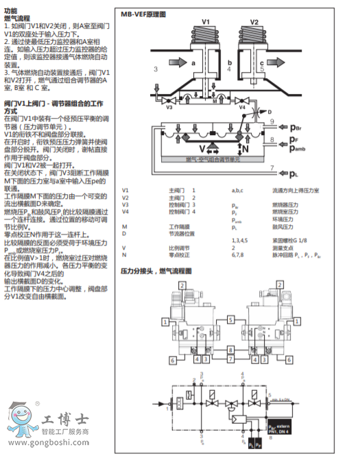 ���g DUNGSȼ��๦�ܽM���{�������^ �V��MB - VEF...B01��������e���� ȼ��-�՚�-�M���{�������y�T�͉��� �O�����M�϶��ɣ� - ������e�������ۺY - ���� DIN EN 161 A ��2�Ҫ��Ŀ� �_360 (36 kPa) ���͵�늴��y�� - ȼ��Ϳ՚≺�������ĸ��`���{�� - ���� DIN EN 88-1 A �� 2 �Ҫ����� �� - �����{����Ԫ��DIN EN 12067-1 - �ڵ͉�����l���µĸ�����ֵ - V=PBr/PL ��ֵ0.75:1...3:1 - ���M�����cУ��N - �����}�_��· - ���_�ɔ_��N - ����ISO 7/1���Թ��ݼy���F���m �ӡ� ͨ�^ ���y�T�z��ϵ�y��***��/***�߉� ���O�����������O�����ȱ��M��ϵ�y ���ṩ����Ľ�Q���� ���� ȼ�� - �՚�M���{��������ʹ���Lȼ ��������ȼ�����r�_��***�ѻ���� �@�m����׃�Q��ɼ����ӹ�����ʽ�� �m���ښ��wϵ��1, 2, 3�е�ȼ�⼰�� �����Ԛ�B���|�� �S�� �W�˘�Ʒ�z��C�����ϣ� &bull; �W��ȼ���O��l�� &bull; �W�ˉ����O��ָ�� ������Ҫ�Ě��wʹ�Ç��ҵ��S���C