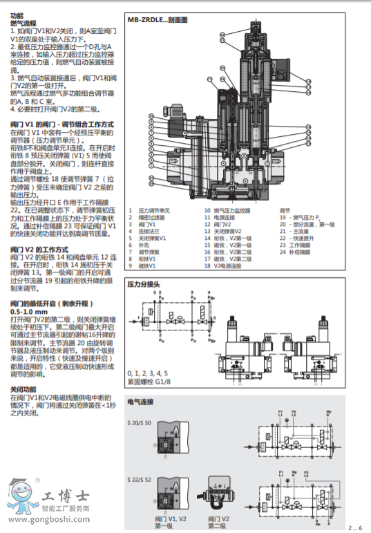 MB-ZRD(LE) 415-420 B01: 燃氣多功能組合閥GasMultiBloc®,組合式調(diào)節(jié)和安全裝置,雙級工作方式