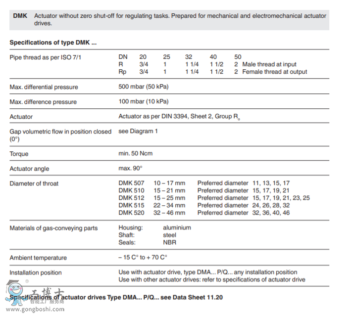 DMK Rp: 늄ӵ��y