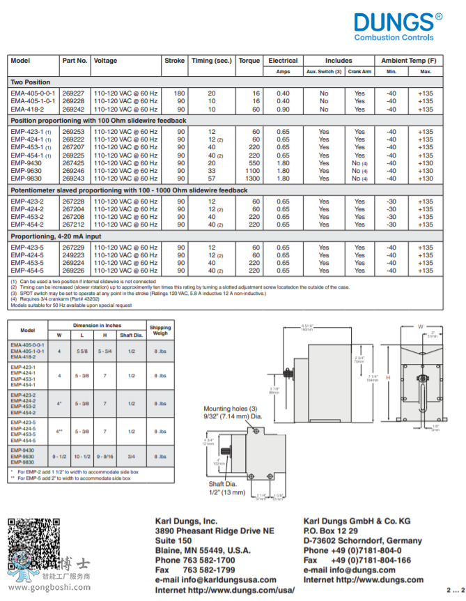 DUNGS��˹�y�T|��˹EM-Spring�س̈�(zh��)����