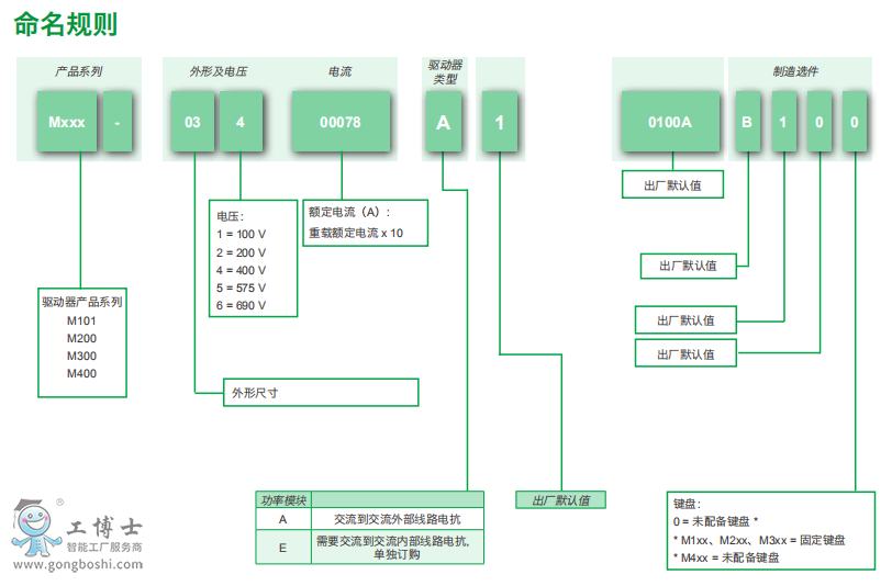 ��ÿ�׃�l��