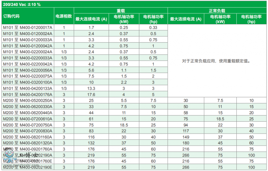 ��ÿ�׃�l��