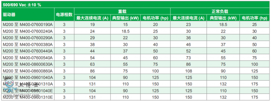 ��ÿ�׃�l��