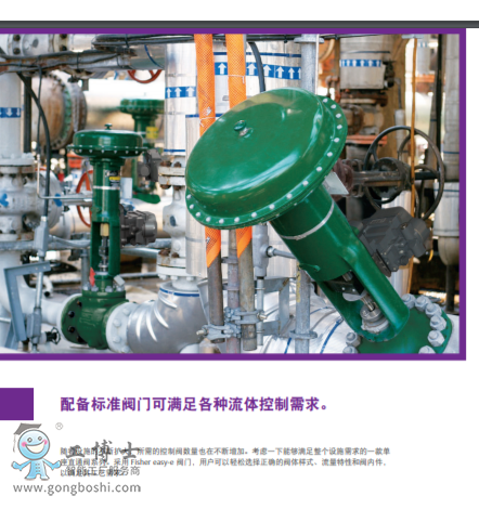 Fisher&trade; easy-e&trade; �͜ؿ����y