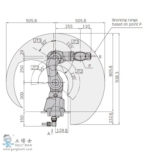 ����C(j��)���˄�(d��ng)�������c�ߴ� 