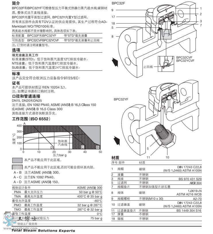 BPC32F��BPC32YF ���w���mʽ����ƽ��ʽ���o����ˮ�y