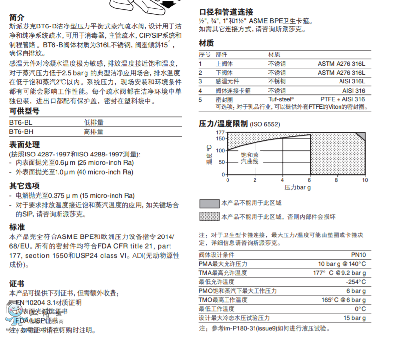 BT6-B������ ����ƽ��ʽ������ˮ�y