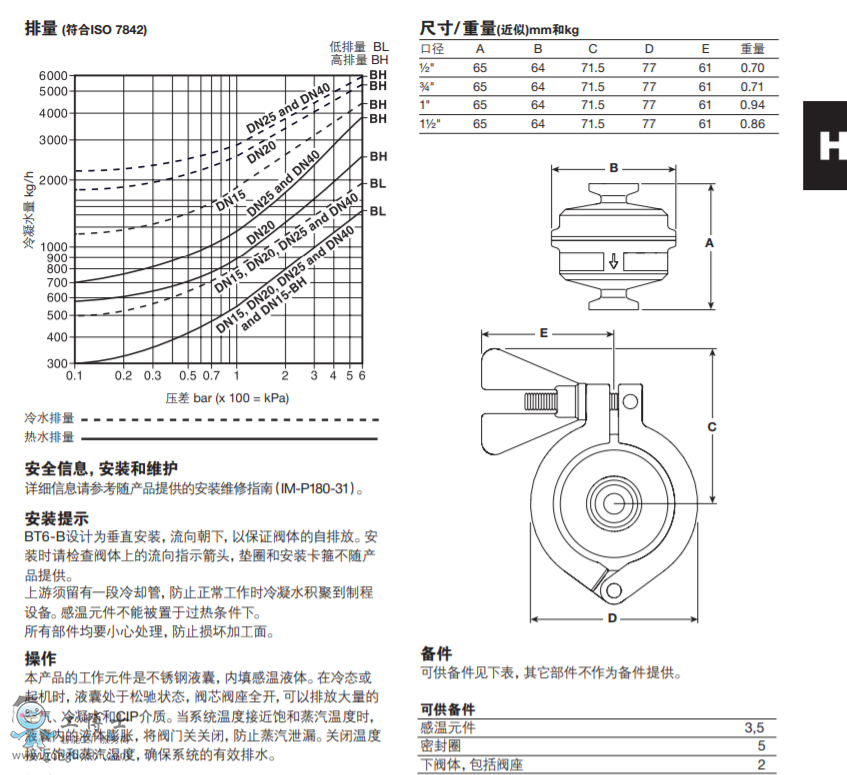 BT6-B������ ����ƽ��ʽ������ˮ�y