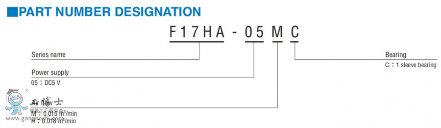 ��ÿ��L��