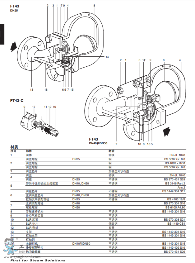 FT43 鑄鐵材質(zhì)浮球式蒸汽疏水閥DN25-DN50