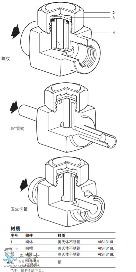 BTD52L �������������ˮ�y
