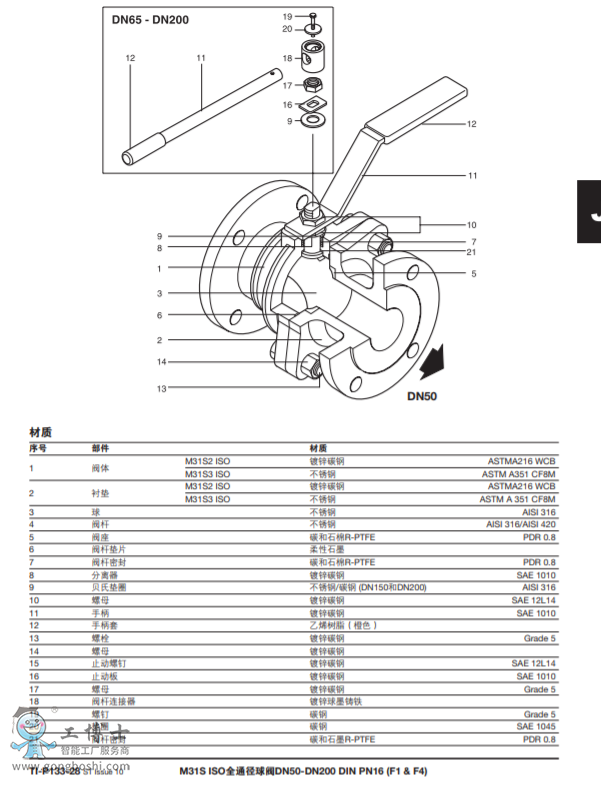 M31V ISOȫͨ�����y DN50-DN200 DIN PN16(F1&F4)