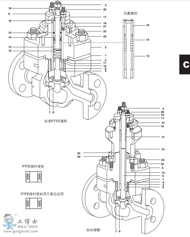 Spira-trolTM DN15-DN200 JE, JF��JL�� JEA,JFA &frac12;