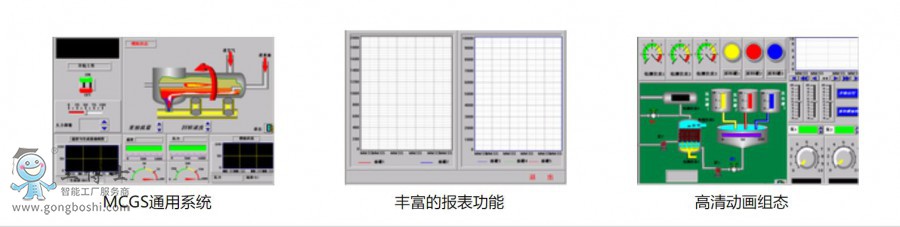 昆侖通態(tài)觸摸屏