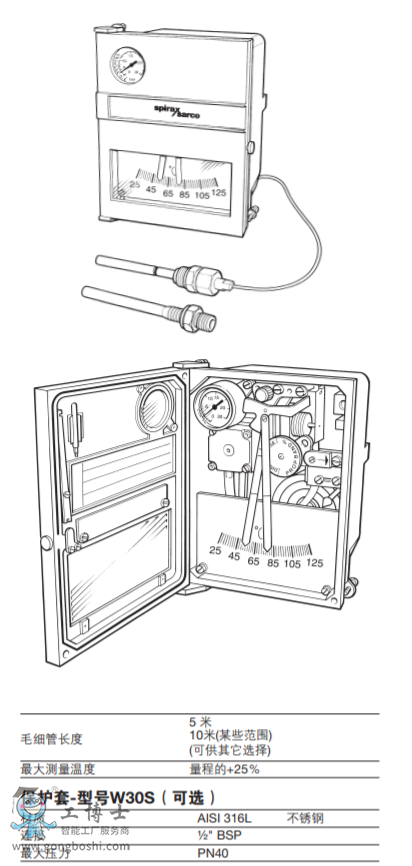 spiraxsarco˹��ɯ�˚�ӈ��ЙC��| PN600ϵ�К�ӿ�����