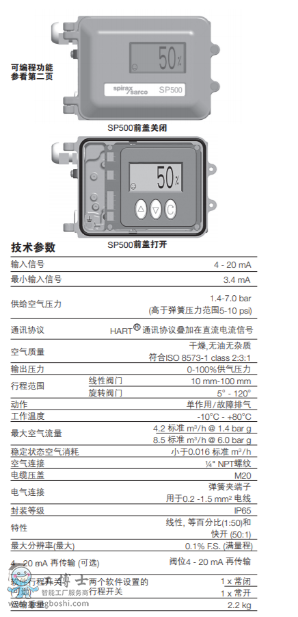 spiraxsarco˹��ɯ�˚��(d��ng)��(zh��)�ЙC(j��)��(g��u)|SP500늚����ܶ�λ��