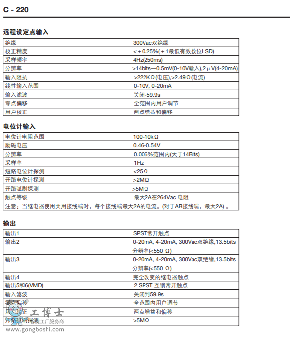 spiraxsarco˹��ɯ�˶�λ��|SX90 �^�̿�����