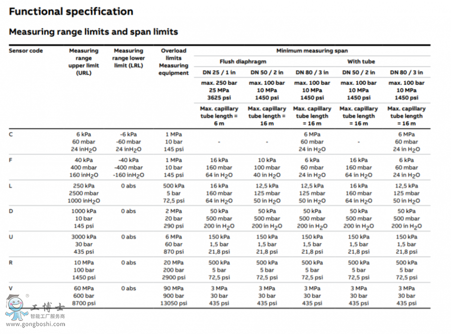 �퉺׃����261GR