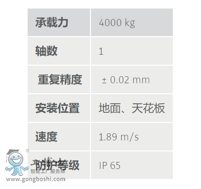 ��܉����