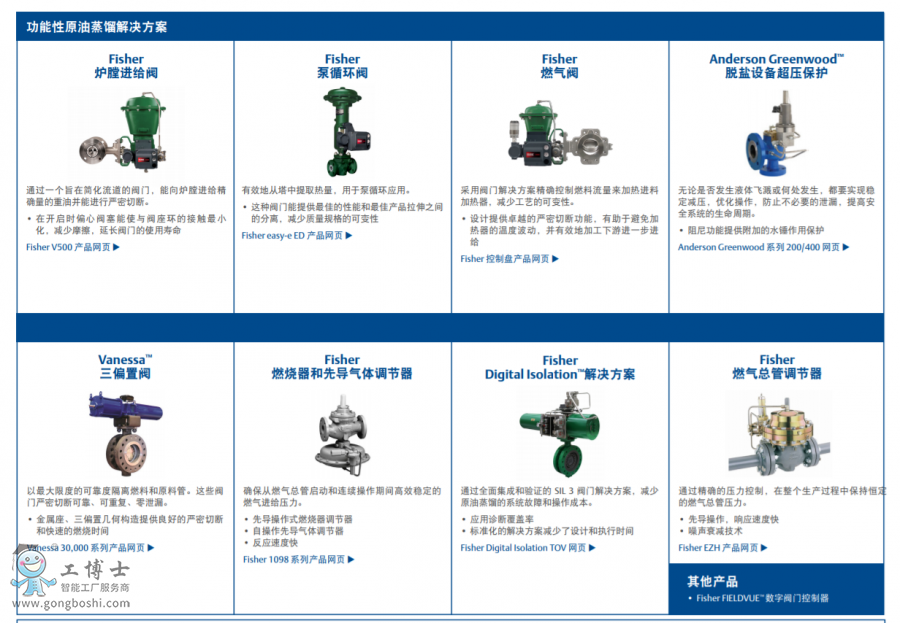 Fisher? 2052 ���ɺ��yĤ���D�y���ЙC��