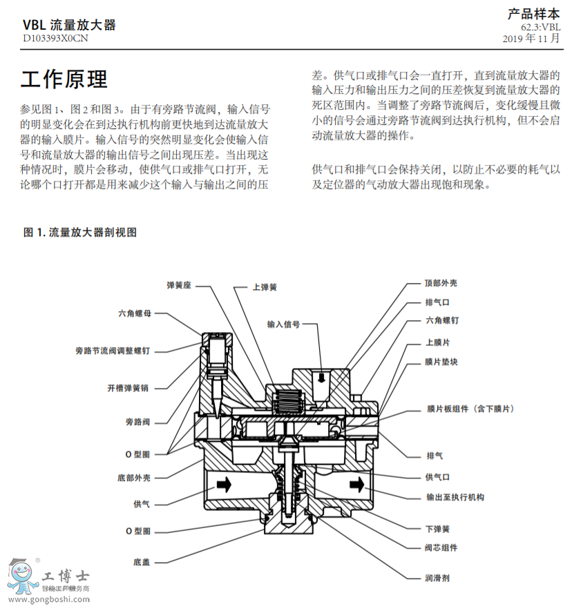 Fisher™ VBL 氣體流量放大器