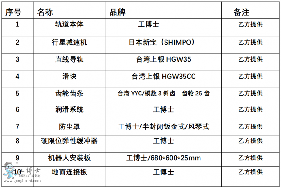 �C���ˌ�܉