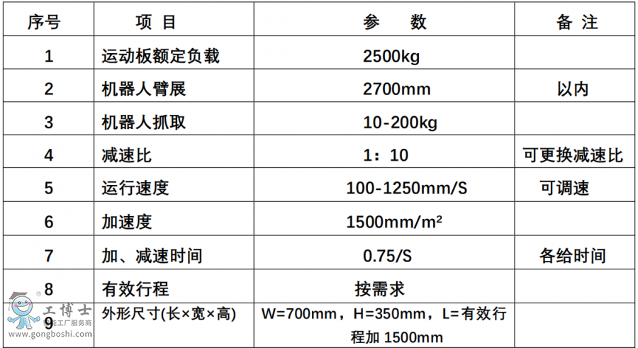 �C���ˌ�܉