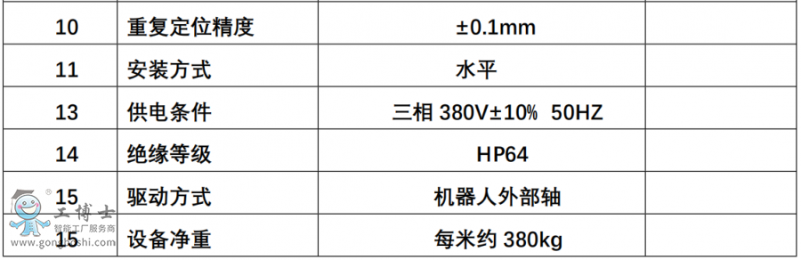 �C���ˌ�܉