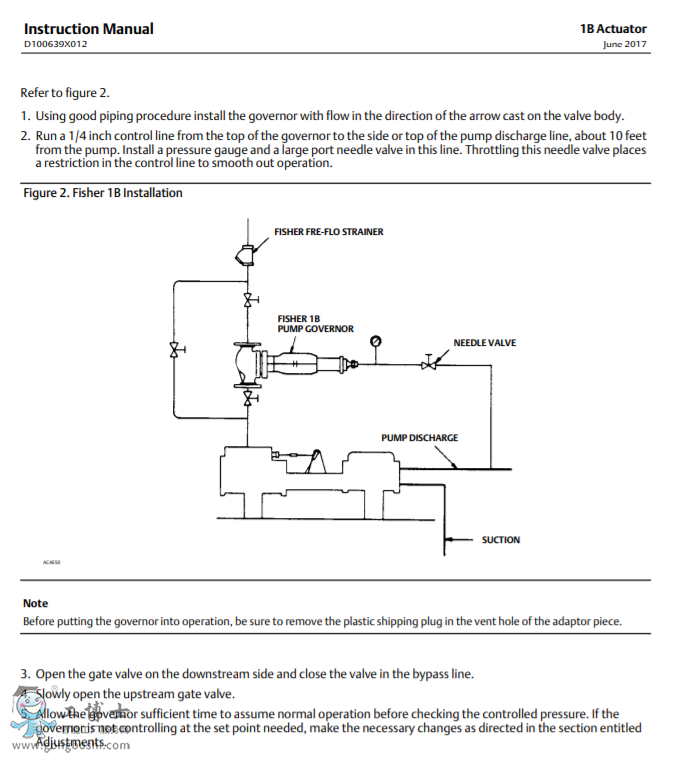 Fisher 1B ���{(di��o)��(ji��)����(zh��)�ЙC(j��)��(g��u)