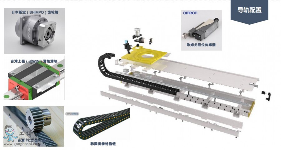 ��܉����