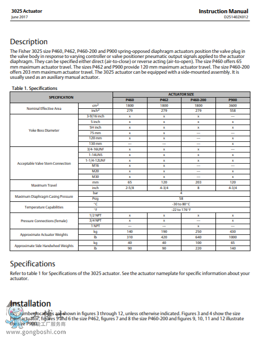 ����Fisher? 3025 ���Ï���ƽ���ĤƬ��(zh��)�ЙC(j��)��(g��u)