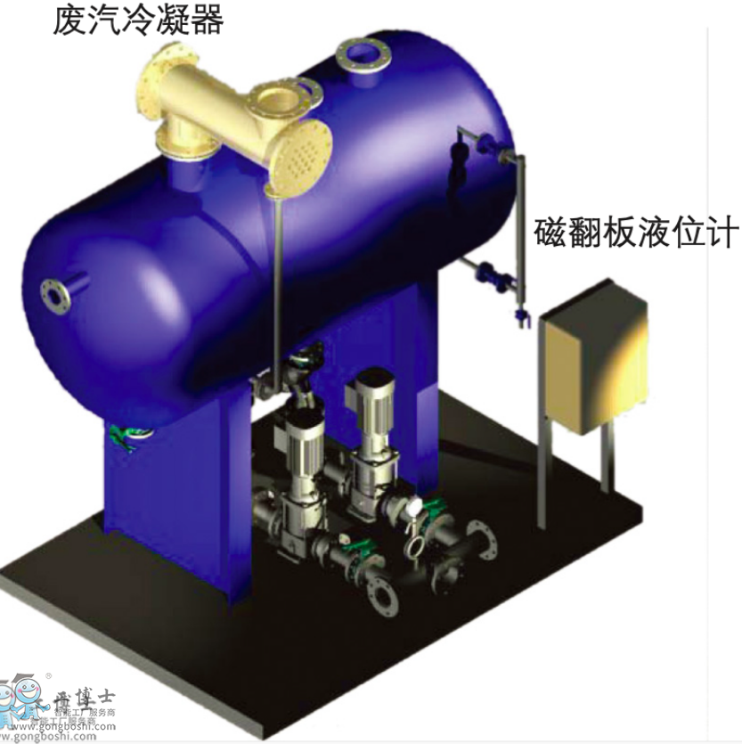 斯派莎克 E 系列冷凝水回收裝置 冷凝水泵及熱量回收