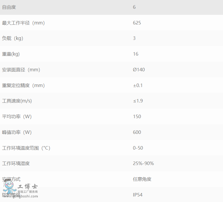 �۲��f���C����