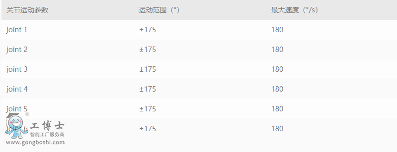 �۲��C(j��)����