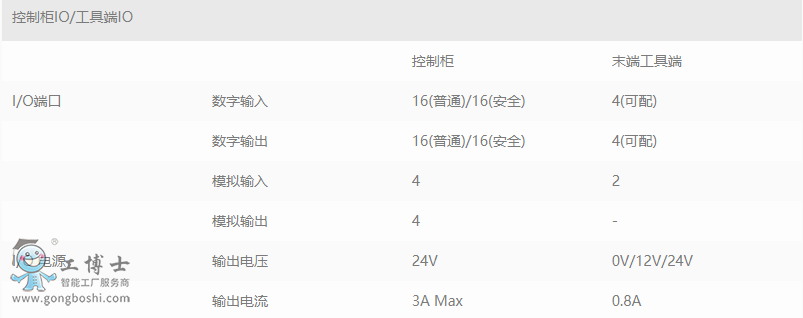 �۲��f(xi��)���C(j��)����