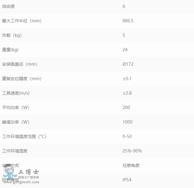 �۲��f(xi��)���C(j��)����